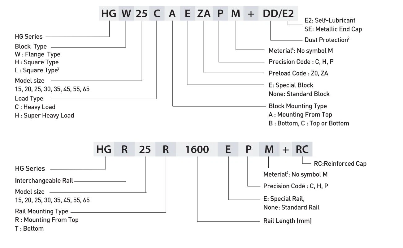 product-1302-802 product-1302-802