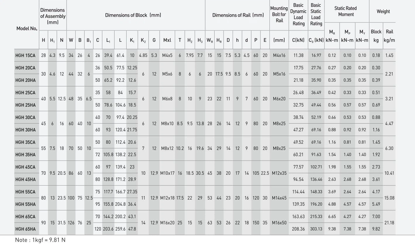 product-1420-842 product-1420-842
